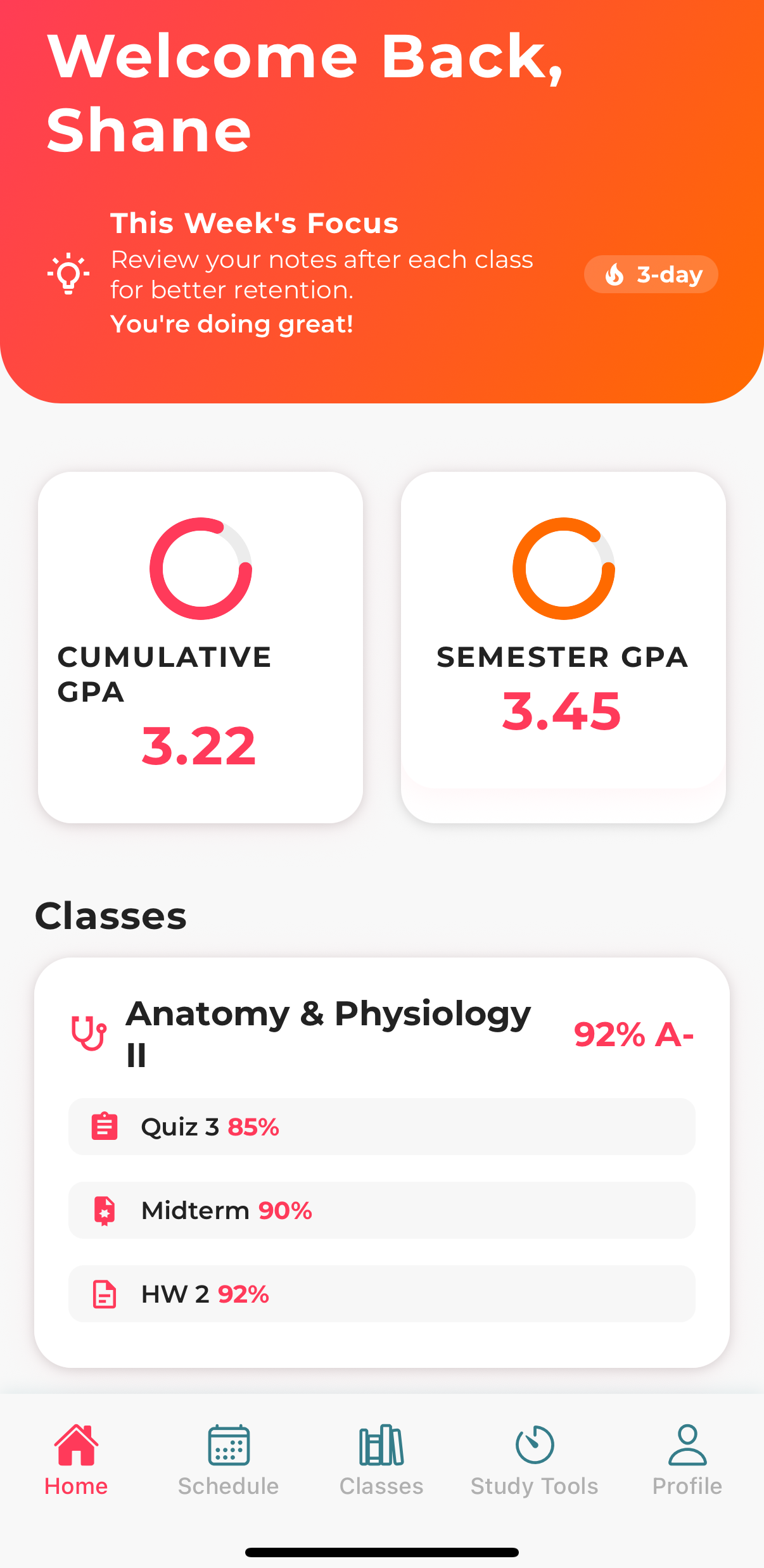Sylalbi Dashboard Screenshot